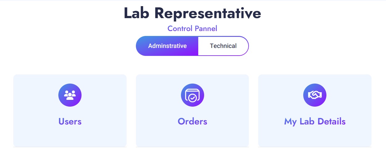 Lab-to-Lab Collaboration